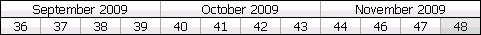 scheduler-group-month-week-481x35.png