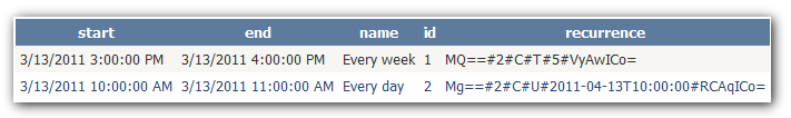 recurrence-expander-source.png recurrence-expander-source.png