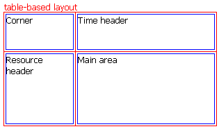 table-based.png