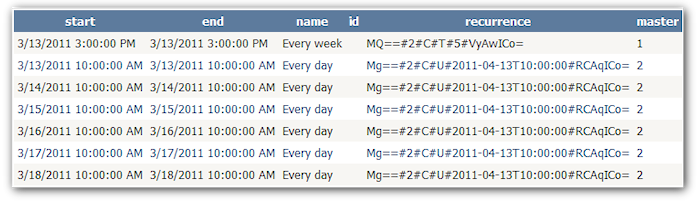 recurrence-expander-output-700.png recurrence-expander-output-700.png