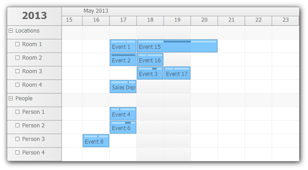 scheduler-resource-groups.png