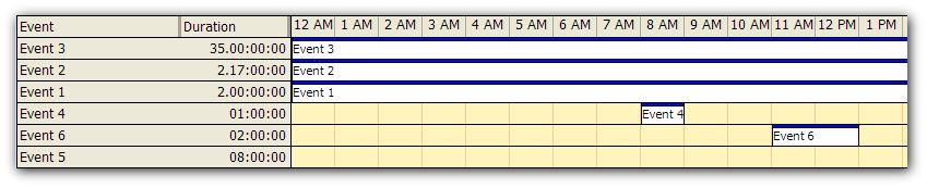 gantt-columns-asp-net-open-source.png gantt-columns-asp-net-open-source.png