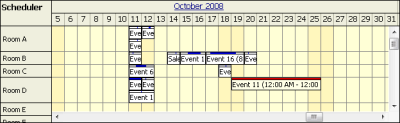 scheduler.png scheduler.png