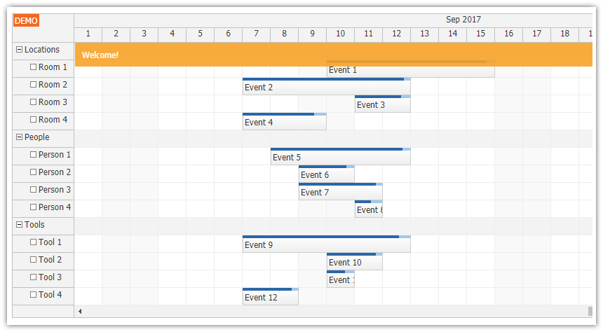 Html5 Timeline Chart