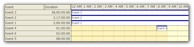 gantt-control-asp-net-open-source.png gantt-control-asp-net-open-source.png