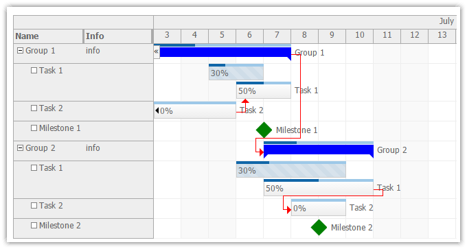 asp.net-gantt-chart-task-versions.png asp.net-gantt-chart-task-versions.png
