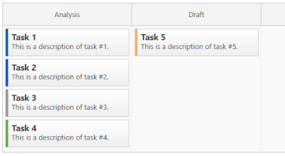 Kanban Board